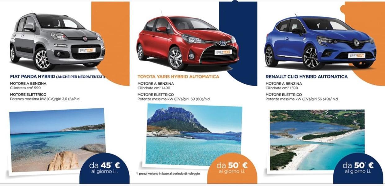 Villetta Con Piscina Budoni Affitti Spiaggia 700 Mt 外观 照片